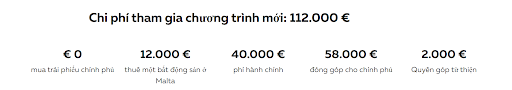 thường trú nhân Malta dù 500.000 € 